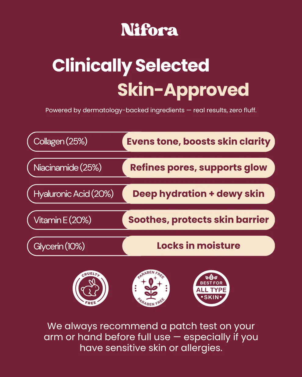 Bio-Collagen Mask